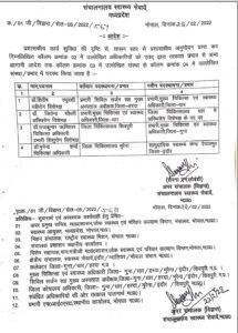 WhatsApp Image 2022 02 22 at 7.04.32 PM WhatsApp Image 2022 02 22 at 7.04.32 PM