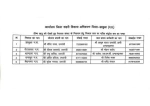 WhatsApp Image 2022 04 29 at 6.09.42 PM