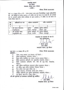 WhatsApp Image 2022 05 27 at 11.17.35 AM WhatsApp Image 2022 05 27 at 11.17.35 AM