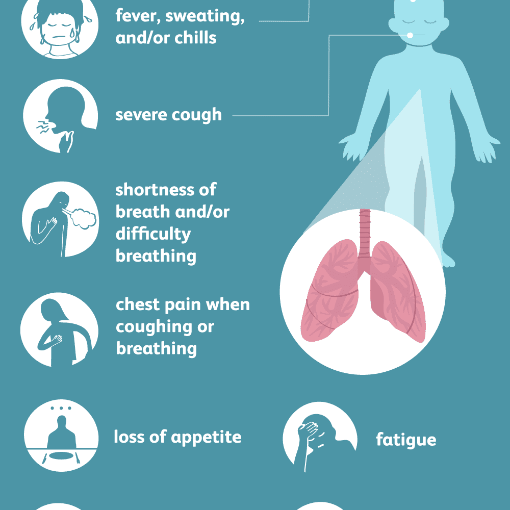 pneumonia-overview-31568821-5c77397a46e0fb0001d83ca9